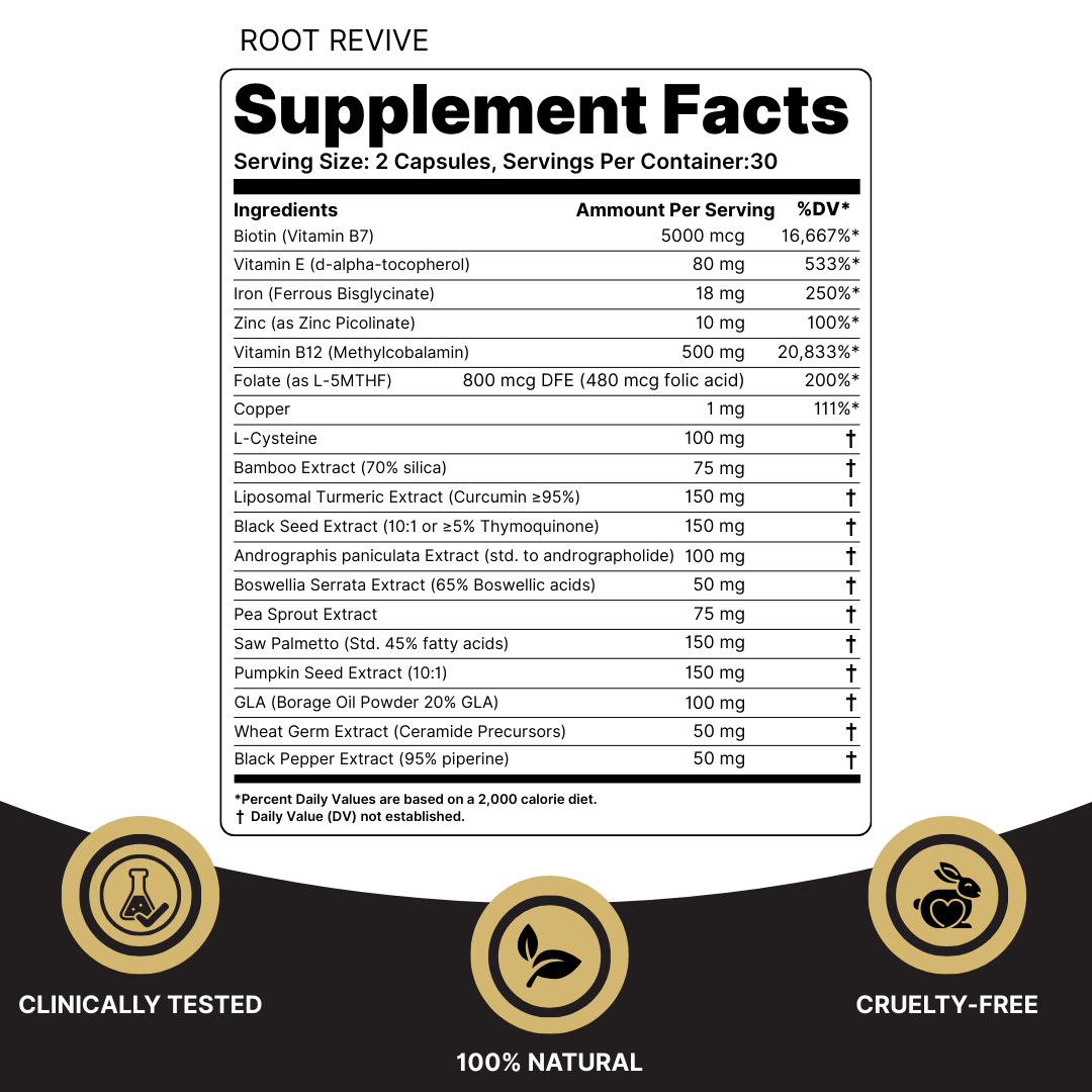 Root Revive Capsules – Lumin